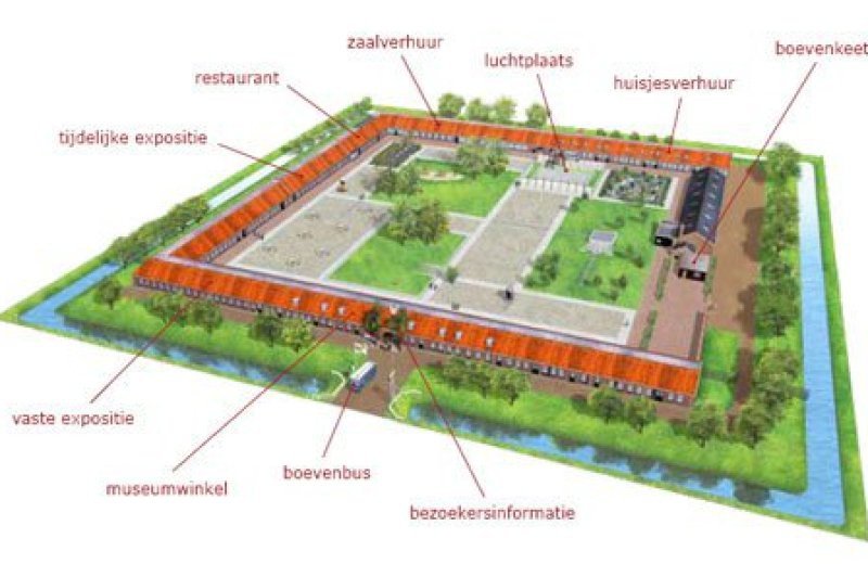 Het Nationaal Gevangenismuseum in Veenhuizen